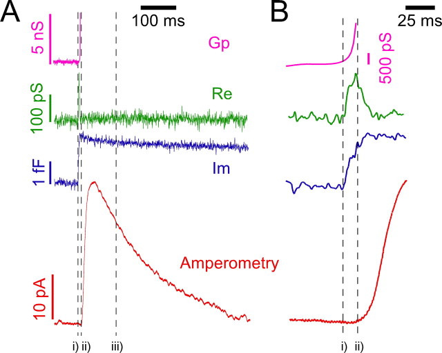 Figure 9.