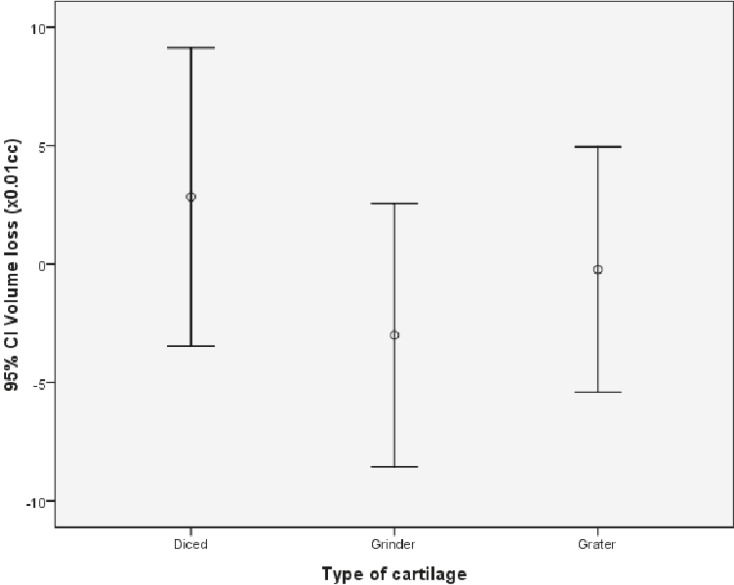 Fig. 14