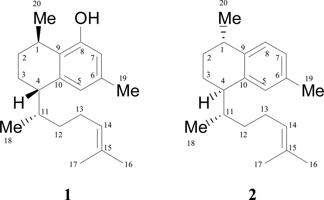 Chemical Chart