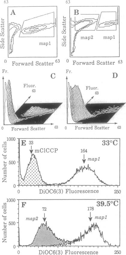 graphic file with name pnas01146-0480-a.jpg