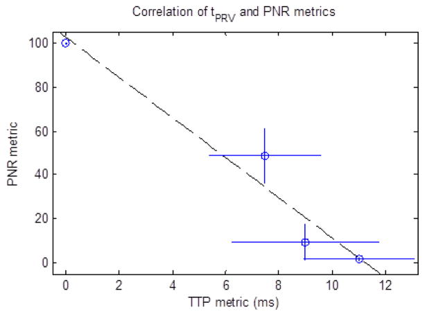 Fig. 19