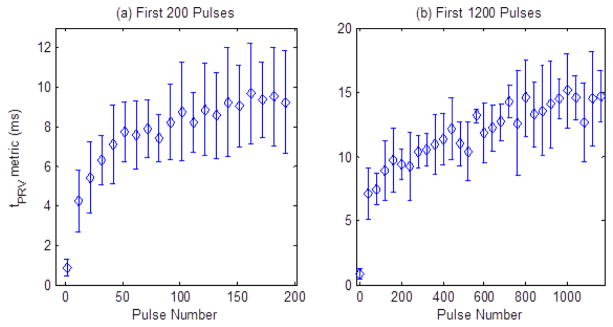 Fig. 18