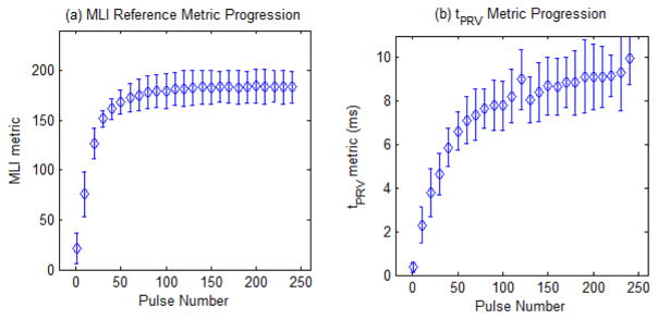 Fig. 13