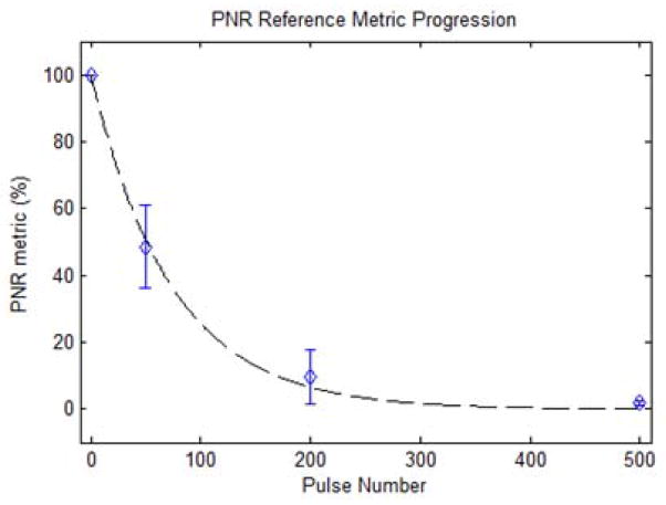 Fig. 16