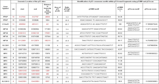 graphic file with name zbc047118252t001.jpg