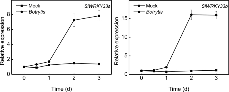 Fig. 9.