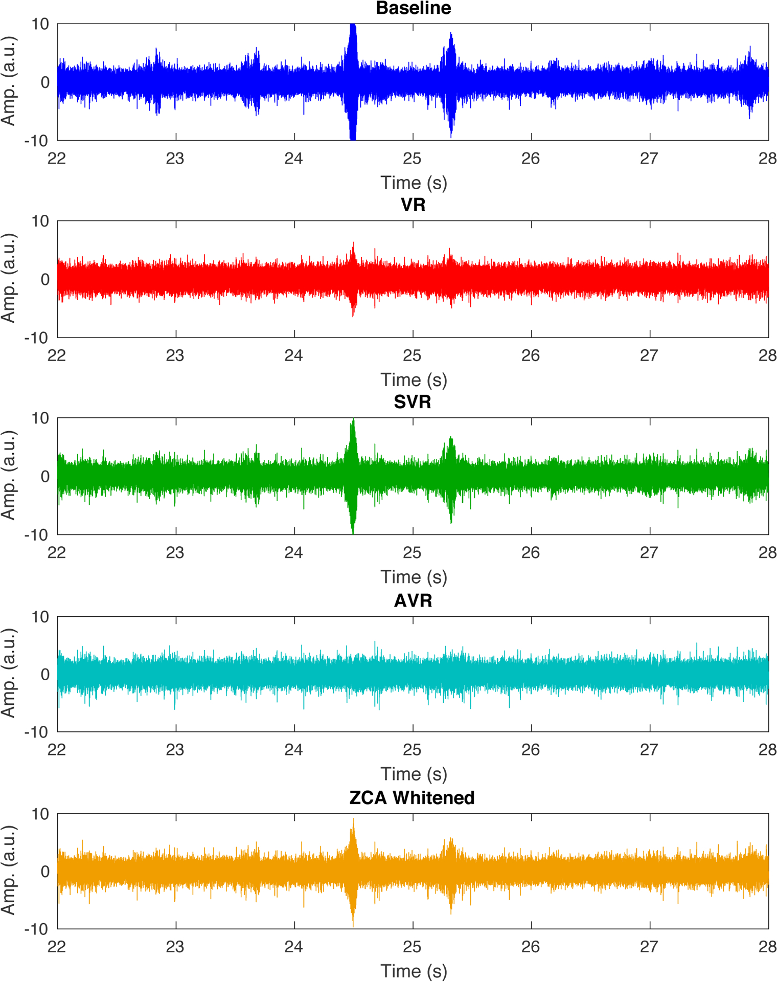 Figure 15.