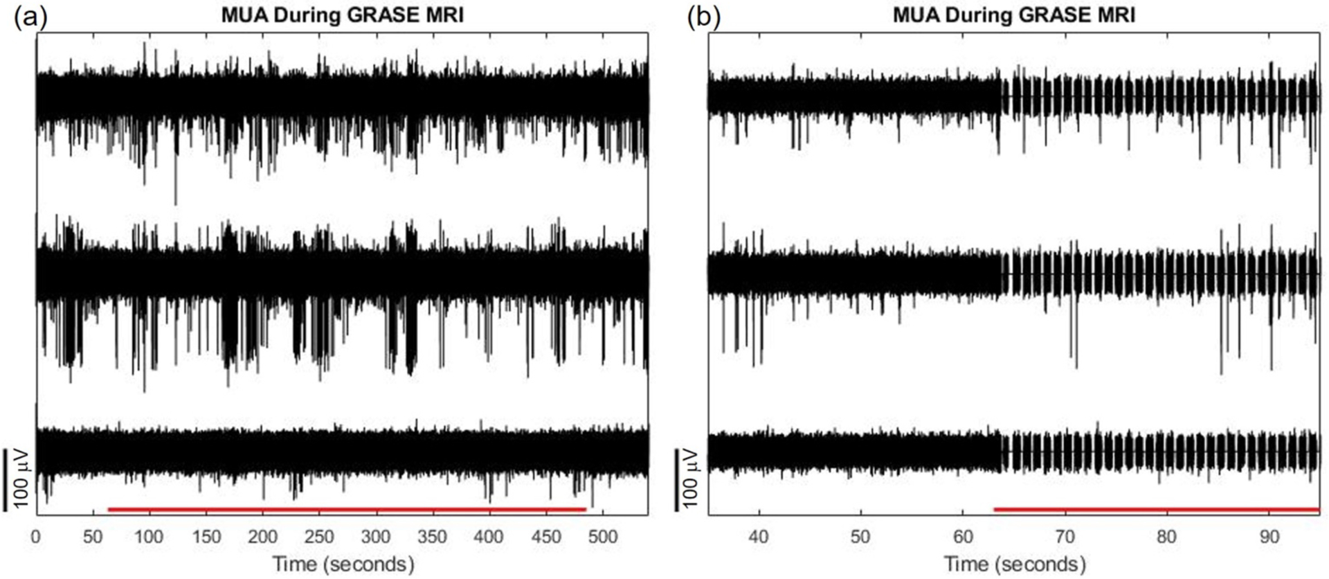 Figure 16.