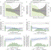 Extended Data Fig. 8: