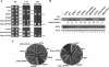 FIG. 7.