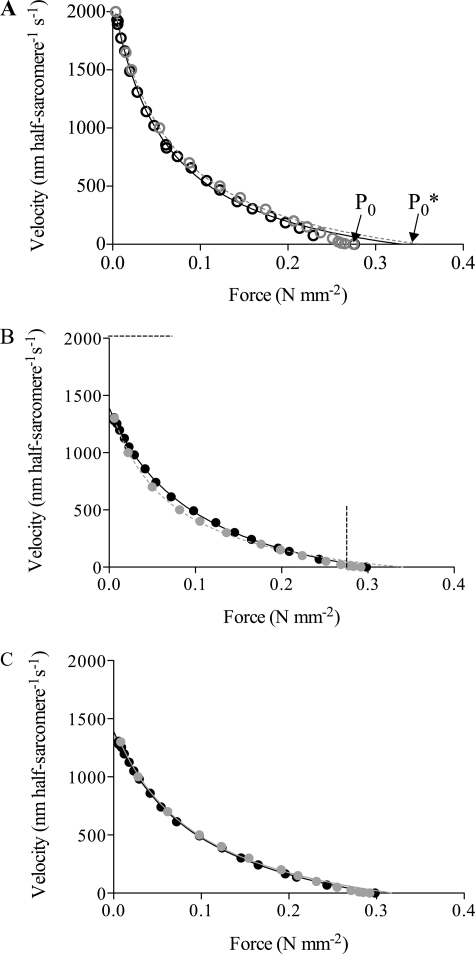 FIGURE 10.