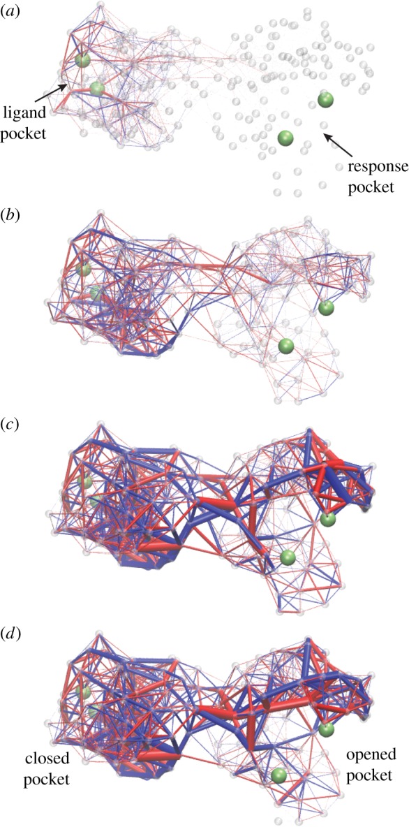 Figure 15.