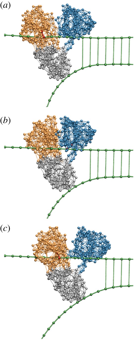 Figure 14.