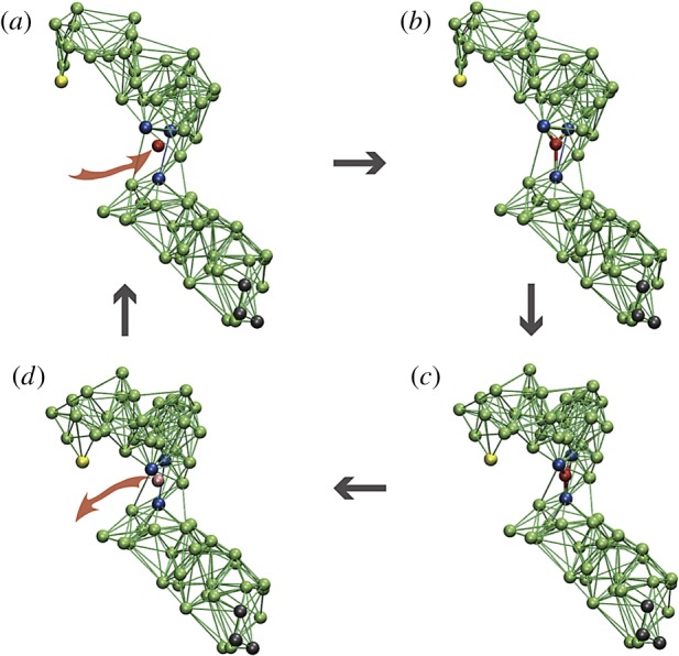 Figure 10.