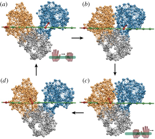 Figure 13.