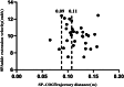 Fig. 16
