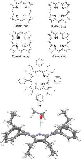 Figure 19