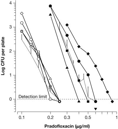 FIG. 5.