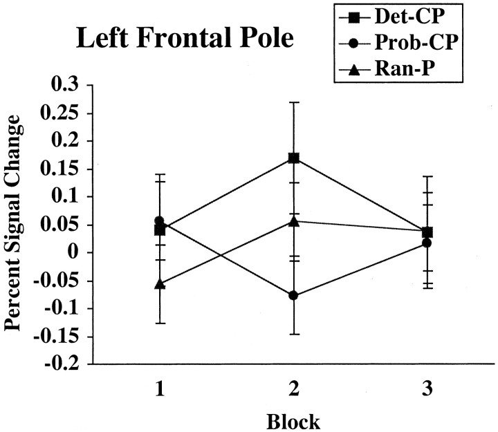 
Figure 9.
