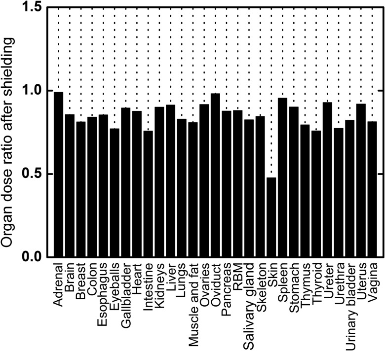 Fig. 9.