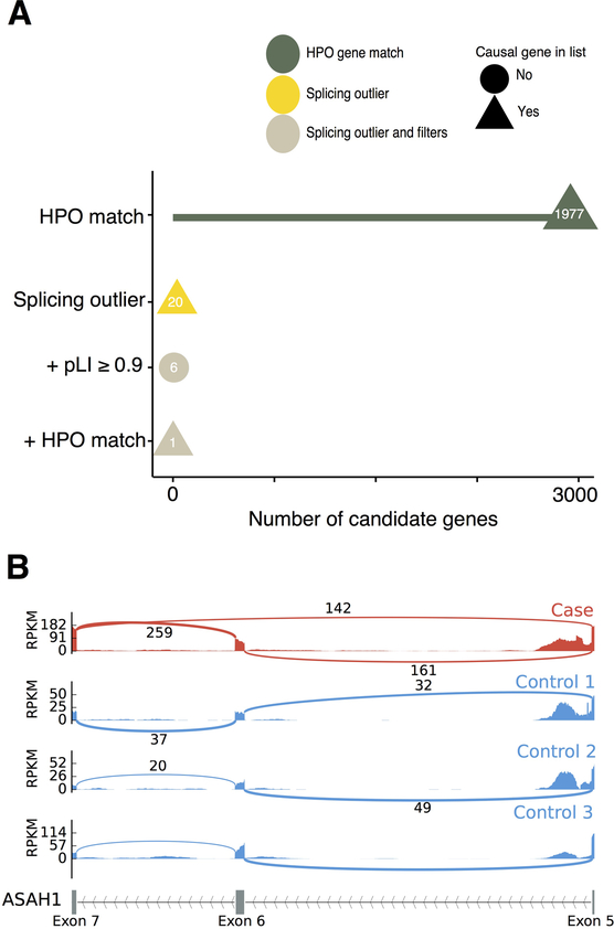 Extended Data Fig. 10