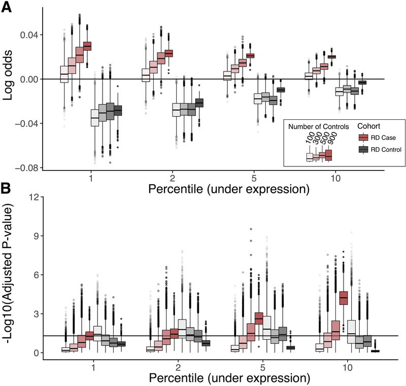 Extended Data Fig. 4