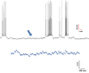 Figure 12.