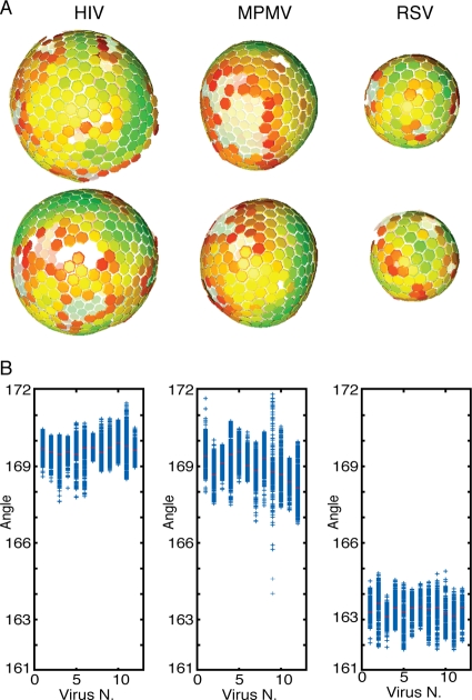 FIG. 4.