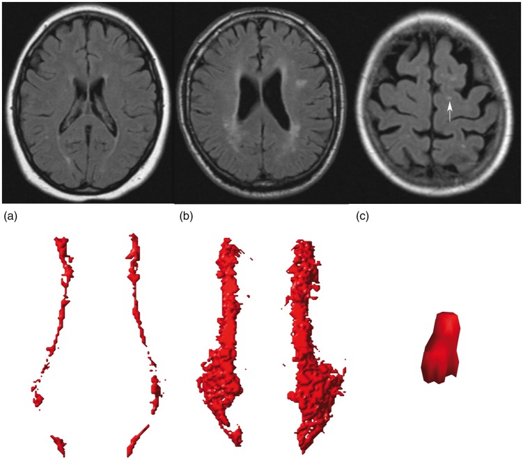 Figure 1.