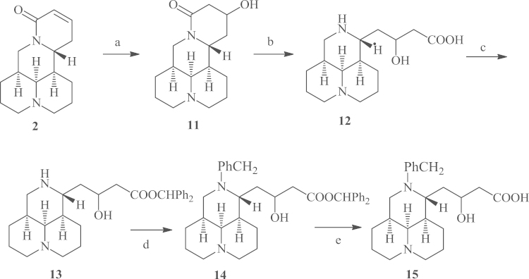 Scheme 2