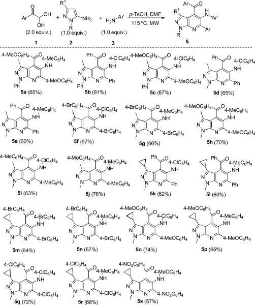 Scheme 4