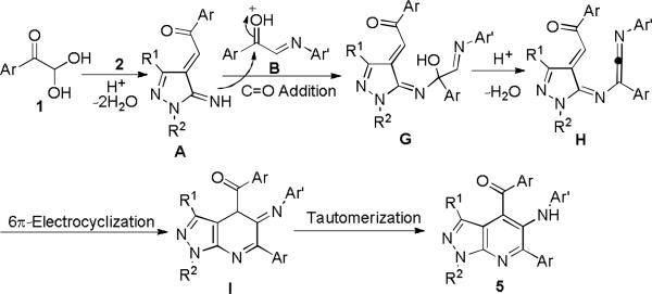 Scheme 7