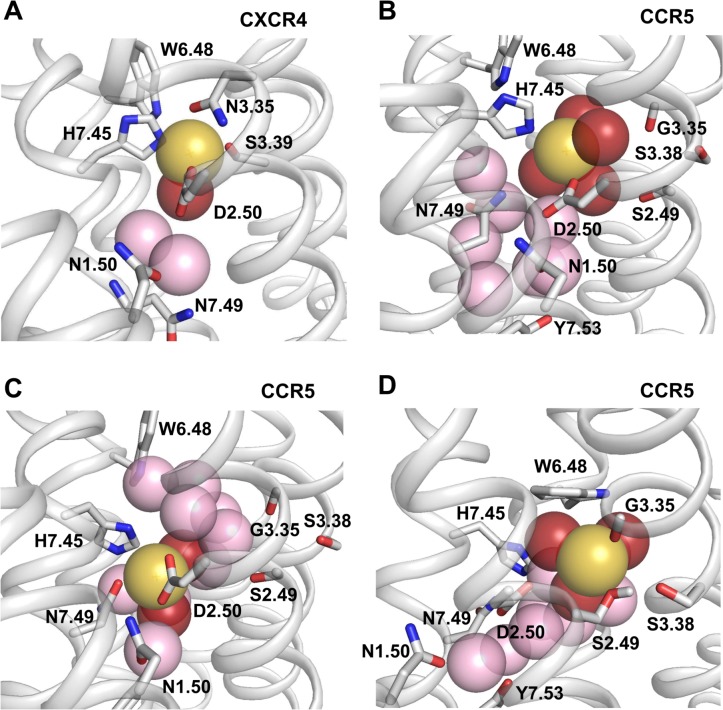 Fig 4