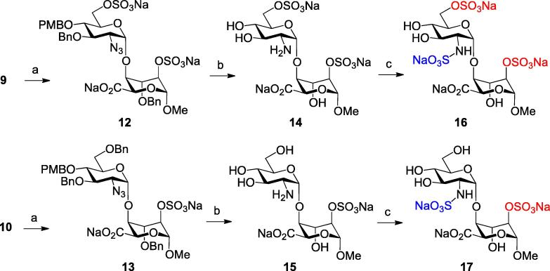 Scheme 3