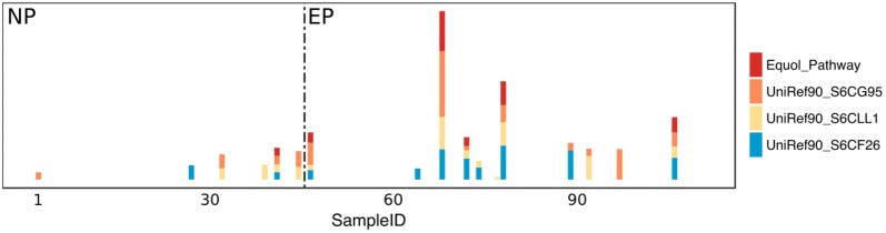 Fig. 2