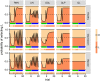 Fig 10