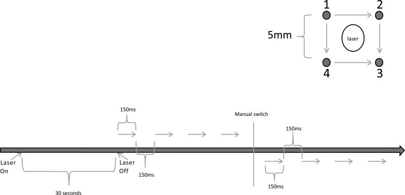 Fig. (2)