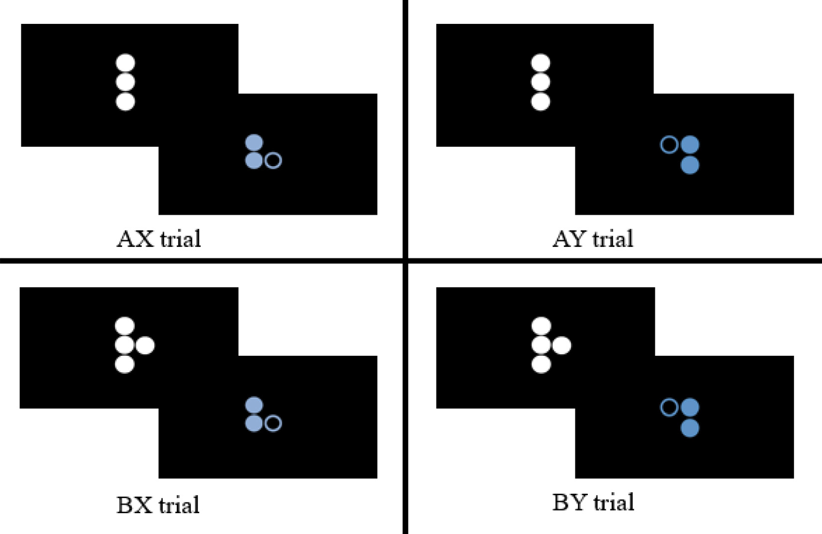 Fig. 3.