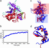 Fig. 4.