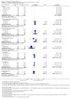 Analysis 2.1