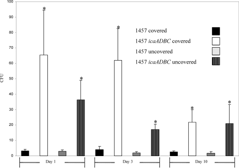 FIG. 1.