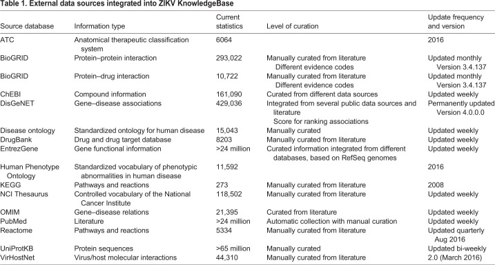 graphic file with name biolopen-9-053934-i1.jpg