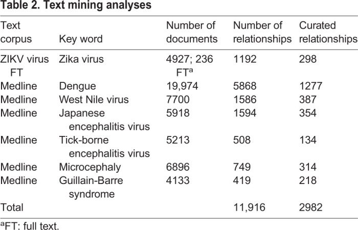 graphic file with name biolopen-9-053934-i2.jpg