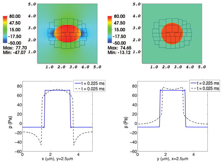 Fig. 13