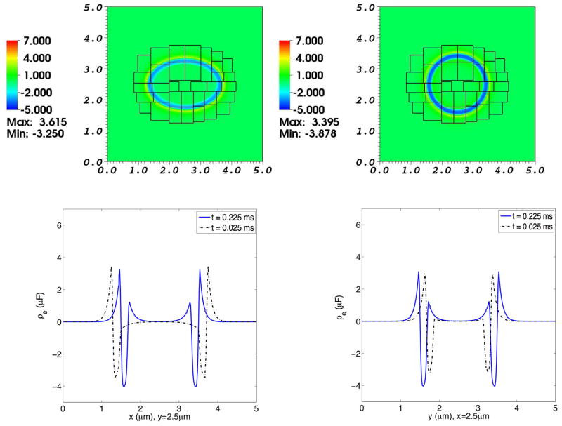 Fig. 11