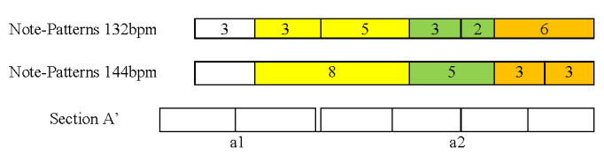 Figure 13.