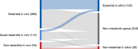 Figure 16.