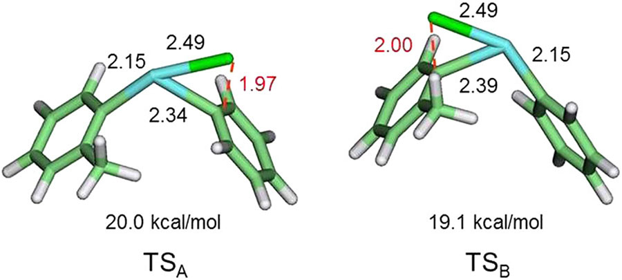 FIGURE 14