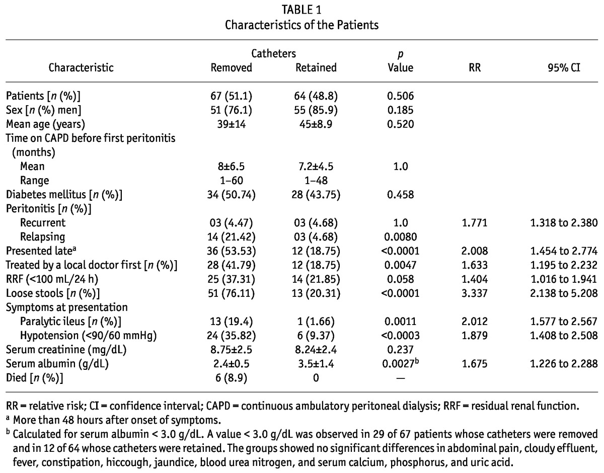 graphic file with name table041.jpg