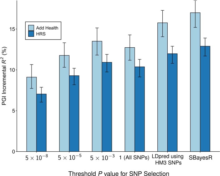 Extended Data Fig. 5